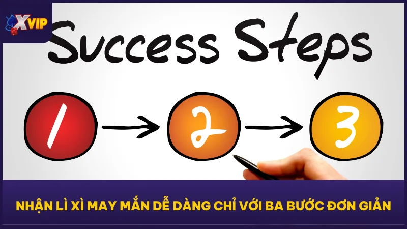 Lì Xì May Mắn XVIP - Nhận Thưởng Mỗi Ngày Không Cần Nạp 3 Nhận lì xì may mắn dễ dàng chỉ với ba bước đơn giản