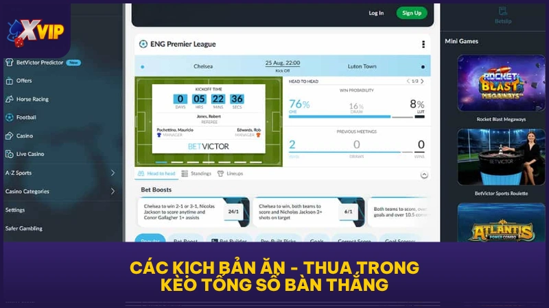 Các kịch bản ăn - thua trong kèo tổng số bàn thắng