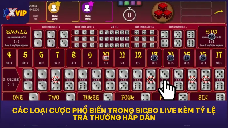 Sicbo Live Tại XVIP79 - Cược Thật Tay, Nhận Thưởng Mỗi Ngày 3 Sicbo Live tại XVIP79 cung cấp đầy đủ các cách cược cổ điển mà bạn có thể bắt đầu