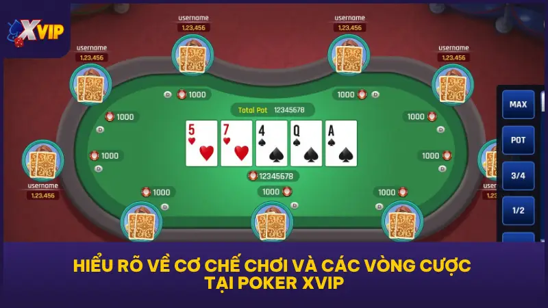 Poker XVIP - Đấu Trí Đỉnh Cao, Thắng Lớn Trong Tích Tắc 3 Người chơi cần hiểu rõ cấu trúc ván bài và các giai đoạn cược