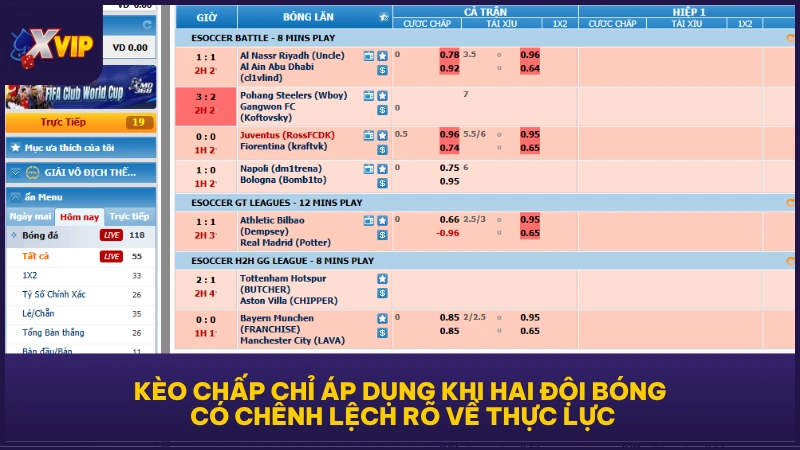 Kèo chấp chỉ áp dụng khi hai đội bóng có chênh lệch rõ về thực lực