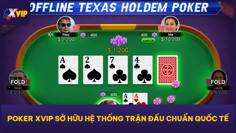 Poker XVIP - Đấu Trí Đỉnh Cao, Thắng Lớn Trong Tích Tắc 4 Poker XVIP đang định hình lại toàn bộ cách chơi poker truyền thống