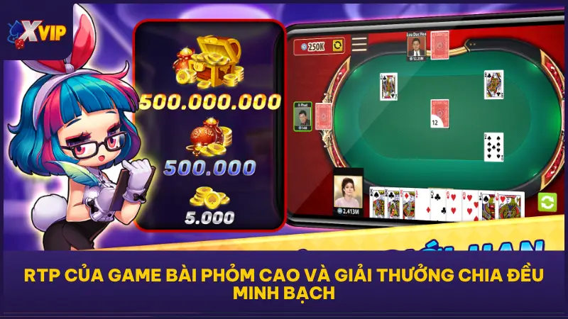 Game Bài Phỏm Tại XVIP79 - Đánh Là Ghiền, Trúng Là Có Tiền 4 Bảng thống kê các mức cược và tỷ lệ chiến thắng theo cấp độ phòng