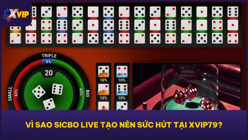 Sicbo Live Tại XVIP79 - Cược Thật Tay, Nhận Thưởng Mỗi Ngày 2 Sicbo Live tại XVIP79 chính là cách chơi đơn giản nhưng cơ chế thưởng lại cực kỳ đa tầng